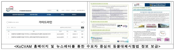 홈페이지용 교육 정보 컨텐츠 마련