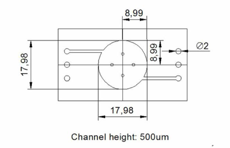 Circular chip design with post