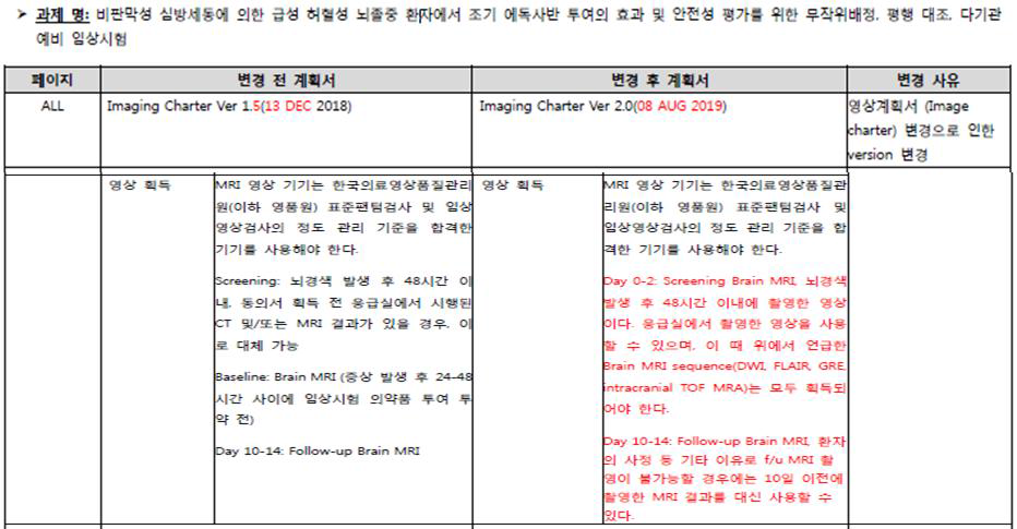 바이오이미징 기술의 적용 전,후의 변경 대조표 예시