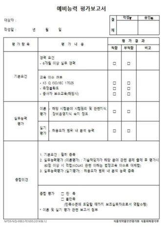 예비능력 평가보고서