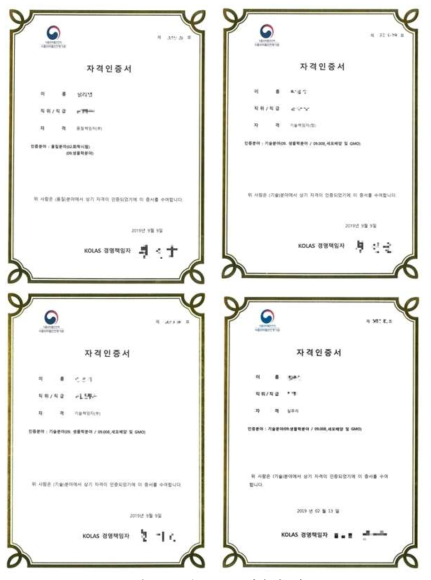 ISO/IEC 17025 자격 인증서