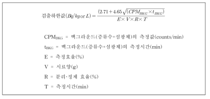 검출하한값 산출식