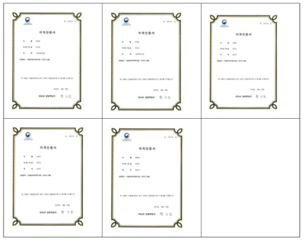 자격 인증서 부여