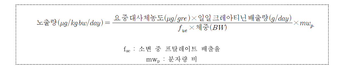 Compartment model 산출식