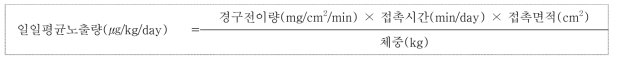 어린이용품 노출량 산출식