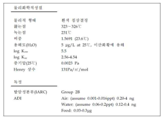 헥사클로로벤젠(Hexachlorobenzene)의 물리·화학적 특성