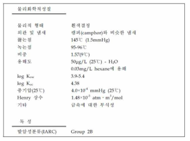 헵타클로르(Heptachlor)의 물리·화학적 특성