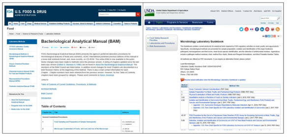 미국 FDA BAM(좌)과 USDA MSG(우) 웹페이지