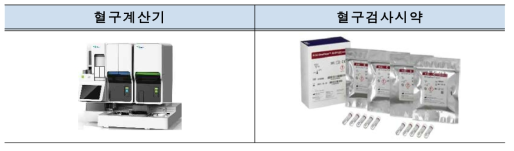 자동혈구분석기의 구성(혈구계산기 및 혈구검사시약)