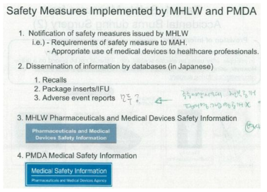 일본 MHLW(후생성)과 PMDA의 안전조치