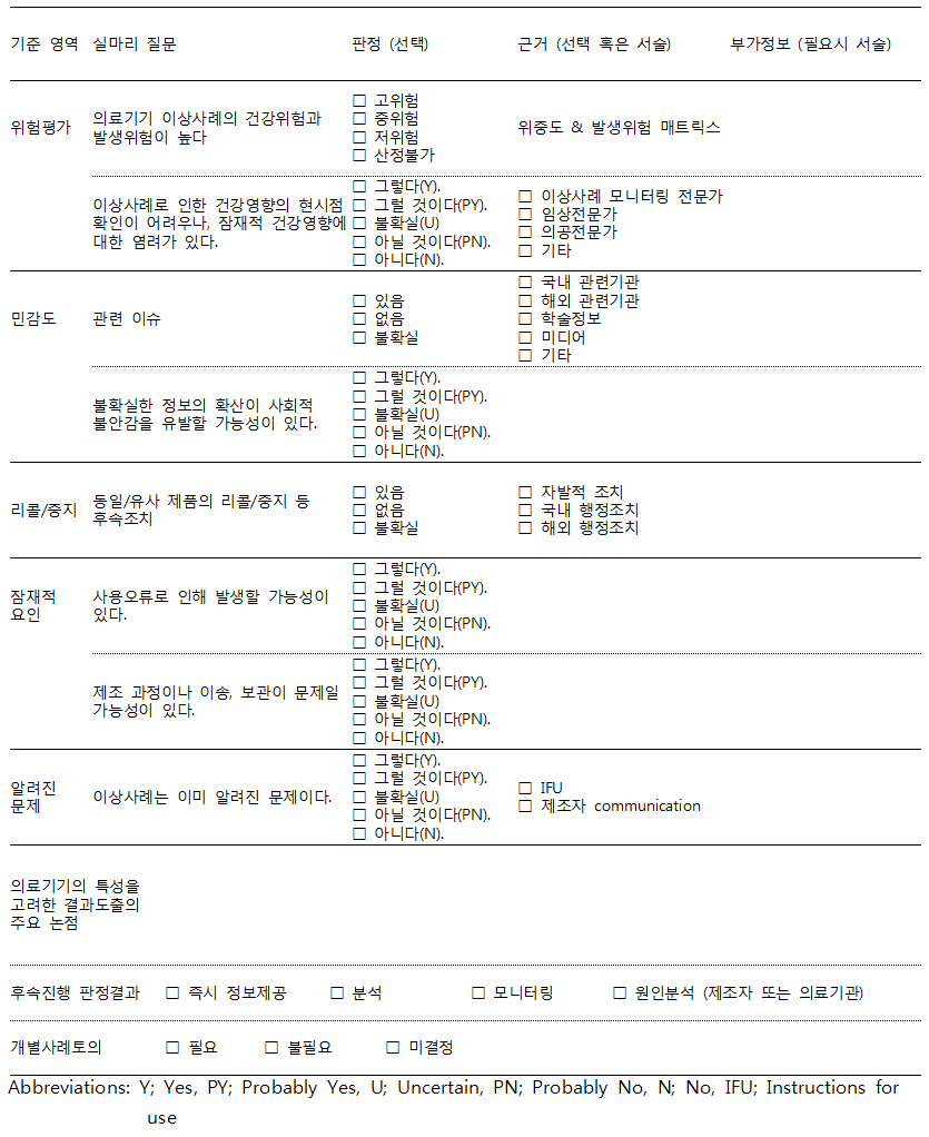 후속조치 결정 평가도구 개발