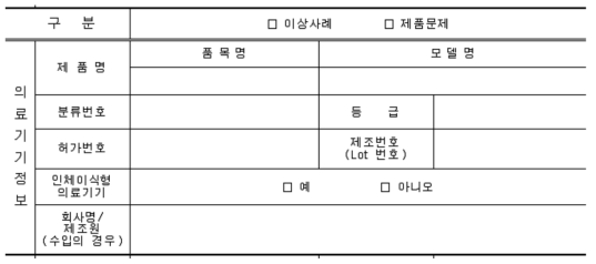 의료기기 이상사례 보고서에 기입되는 의료기기정보