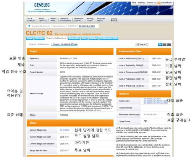 CENELEC DB에서 원하는 검색조건의 표준 클릭 시 나타나는 정보 1