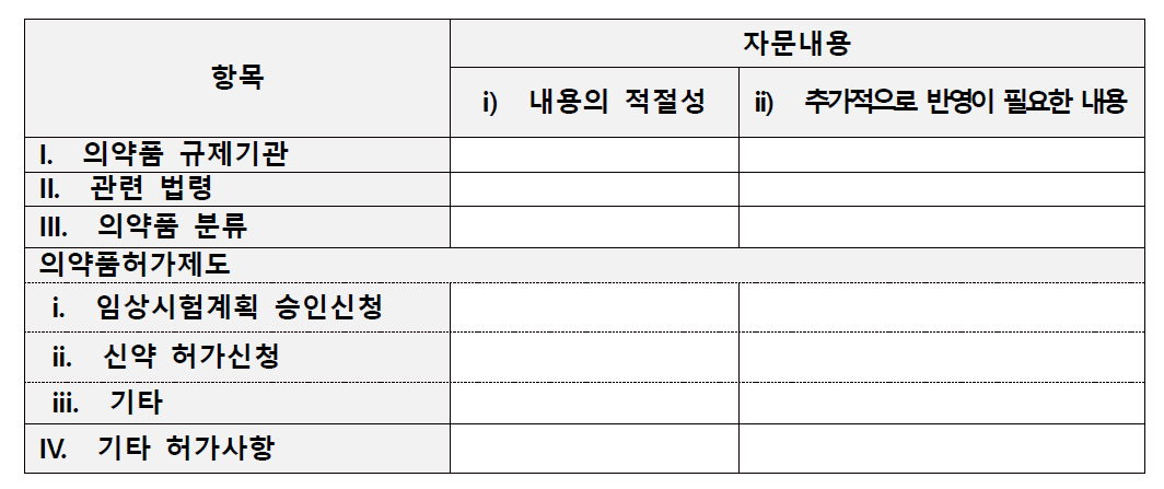 독일 허가안내서 자문의뢰서