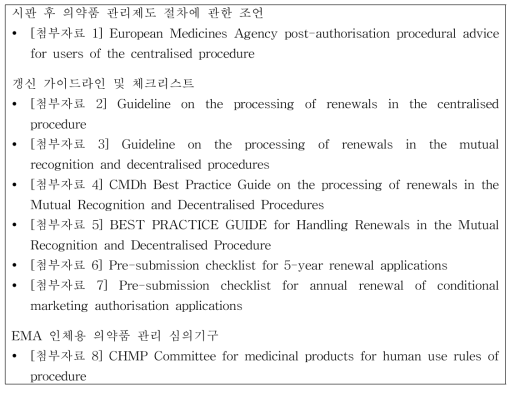 유럽 갱신제도 관련 문서 번역목록