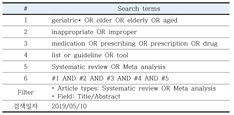 국내외 노인주의약물 지침 문헌 검색 키워드