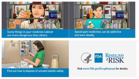 아편류의 안전한 폐기를 권고하는 GIF 자료 : FDA 홈페이지