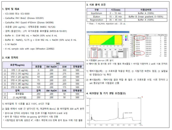 HPAEC-PAD법 공동연구 표준 프로토콜