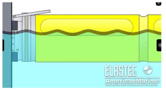 ELASTEC (Magnetic Boom Connector)