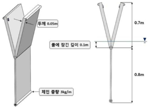 오일펜스 1안 설계 치수