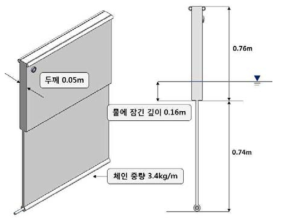 오일펜스 2안 설계 치수