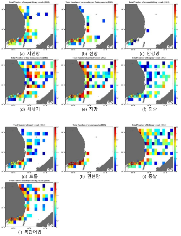 조업시기에 따른 업종별 출어선 현황