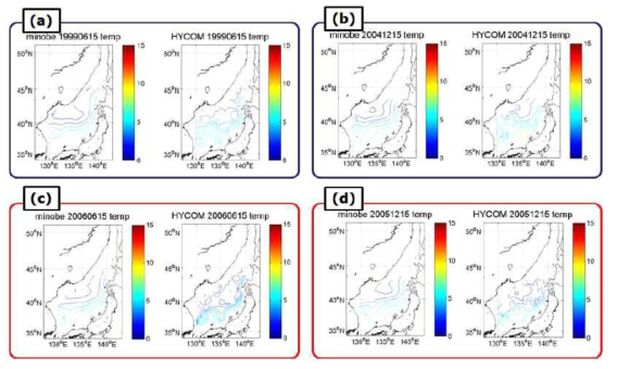 Minobe 매핑 데이터와 HYCOM 재분석 데이터에서 상위 400m 깊이의 평균 수온