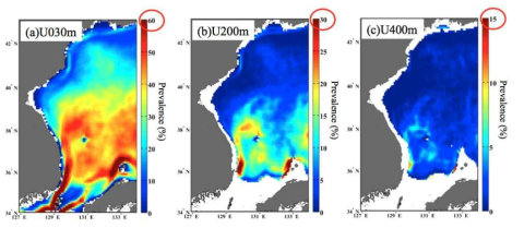 평균 수심별 25 cm/s보다 강한해류 출현율