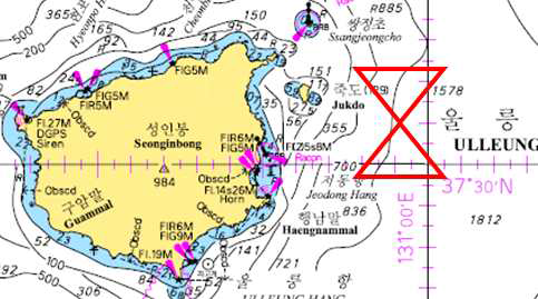운용안정도 기반 경로설정 프로시저로 결정된 울릉도 해역 운용시험의 수평 경로