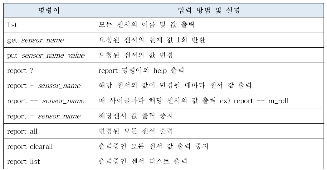 수중글라이더 센서 명령어