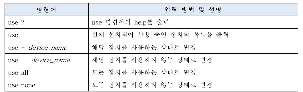 수중글라이더 장치 명령어