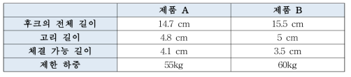 회수용 후크 제작 시 선정하여 고려된 제품 사양