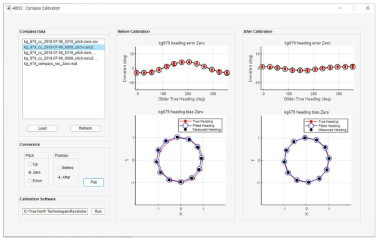 컴퍼스 캘리브레이션 소프트웨어 결과