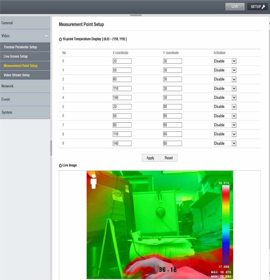 Web page - Measurement Point Setup