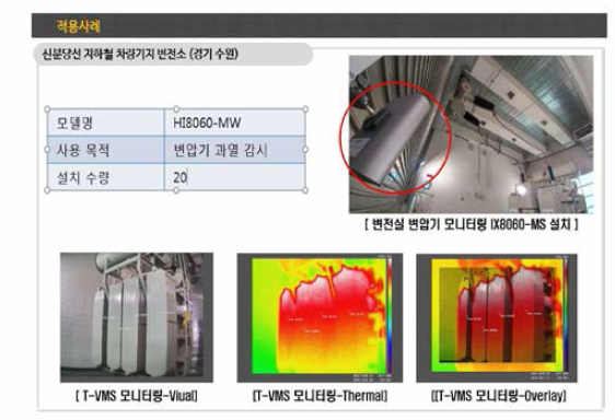 방범/방재 적용사례 1