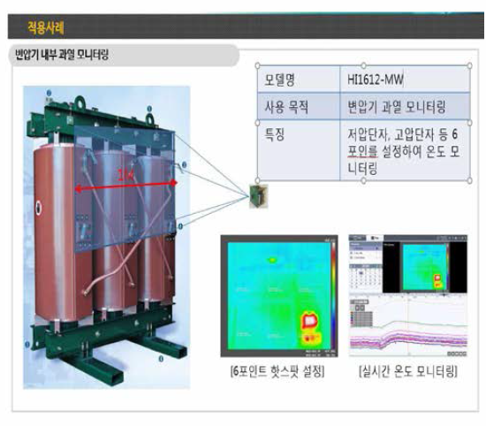 변압기 과열 모니터링