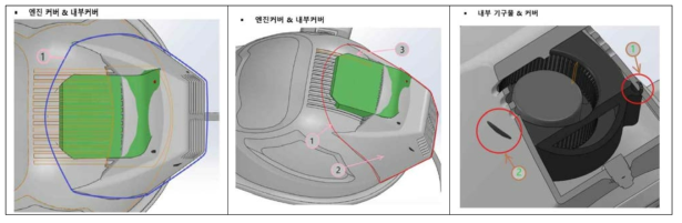 엔진 및 커버 설계