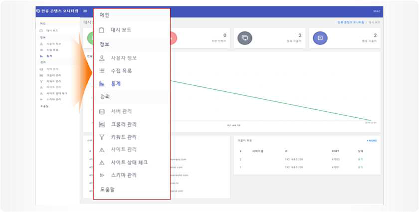 지능형 타겟 콘텐츠 수집/분석 시스템 관리 UI