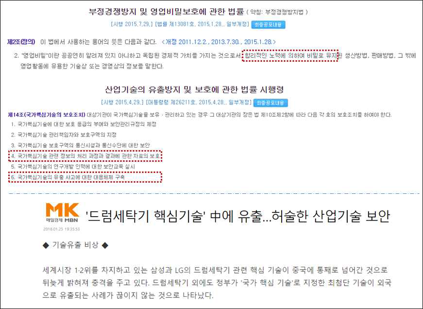 기술유출방지 관련 법률 및 기술유출 위협 관련 언론 기사