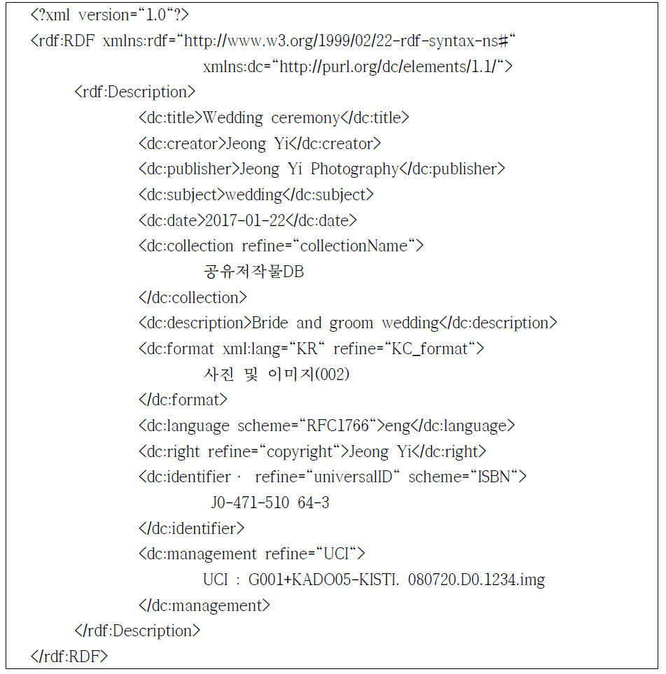 기본영역(DC)에 대한 RDF를 참조한 XML