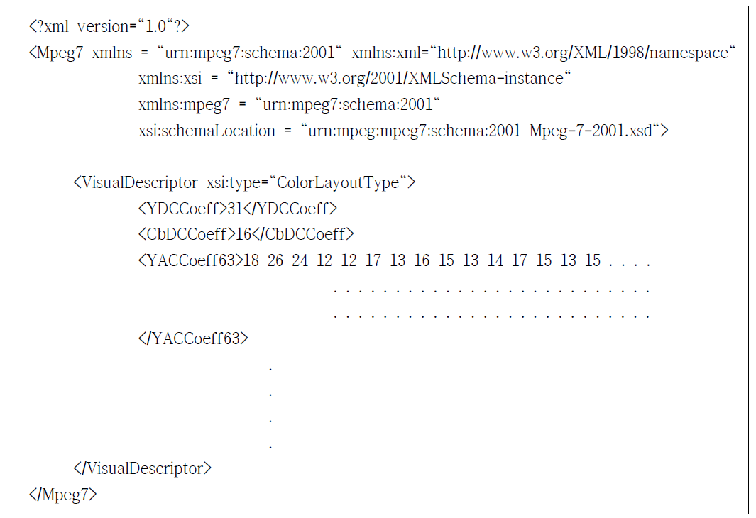 MPEG-7 Color Layout 예제