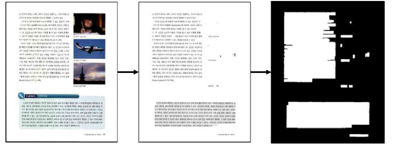 원본 영상으로부터 텍스트 영역기반 Mask 영상 생성결과