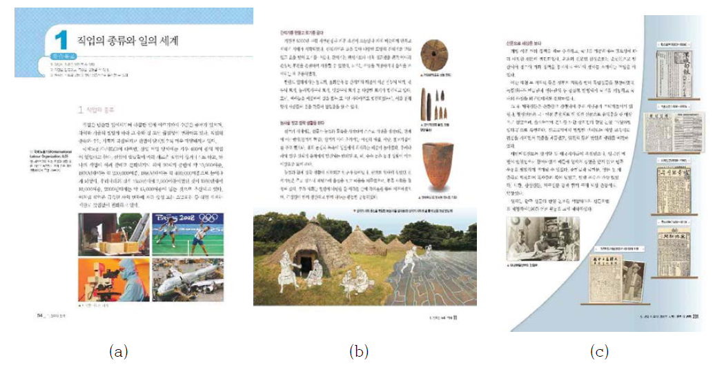 난이도에 따른 교육용 이미지 분류 예시: (a) 난이도-하 (b) 난이도-중 (c) 난이도-상