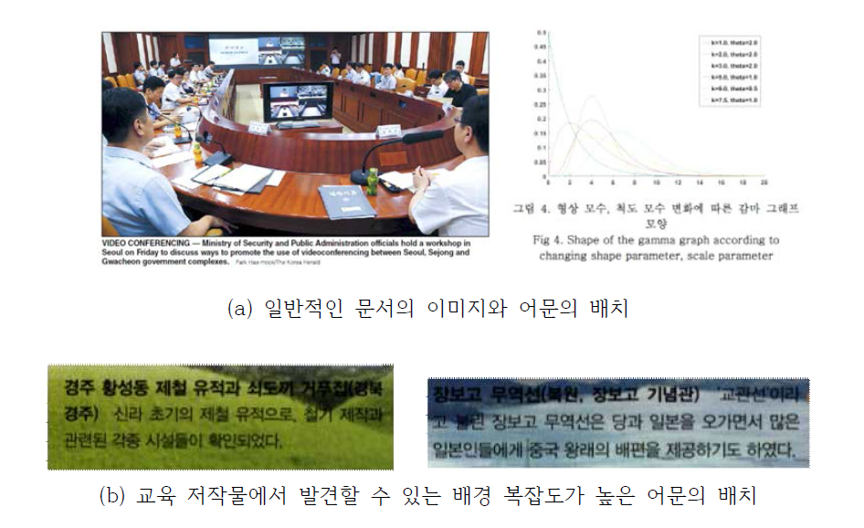 교육 저작물의 텍스트 배경의 특징