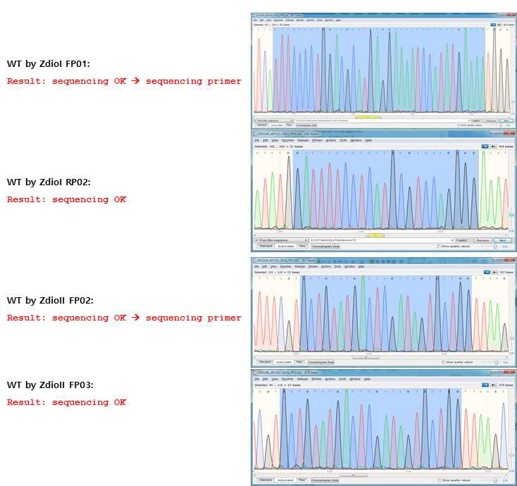 DIO1, DIO2 wild type sequence 확인