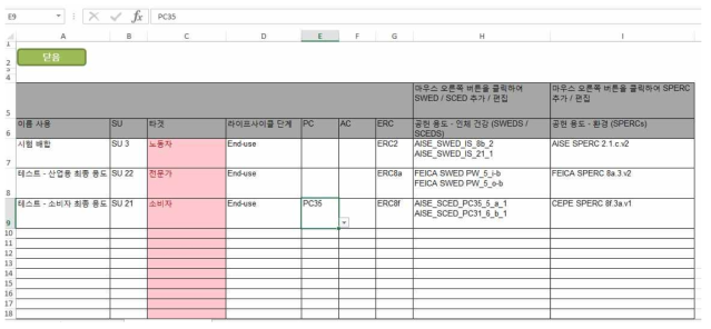 TRA의 한국어 버전 작업 진행 상황