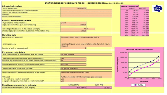 Stoffenmanager 출력 화면