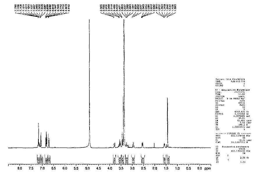 KH-NDTC 화합물의 1H-NMR data