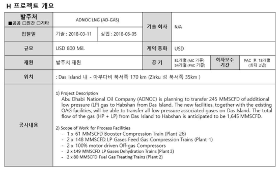 H 프로젝트 개요