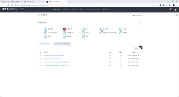 세부 모듈기획 플랫폼